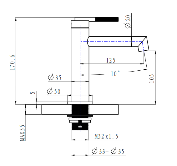 CADDENCE Series Brushed Gun Metal Grey Basin Mixer