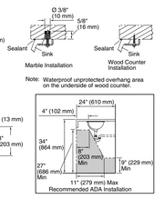 Empress Bouquet Undercounter Basin