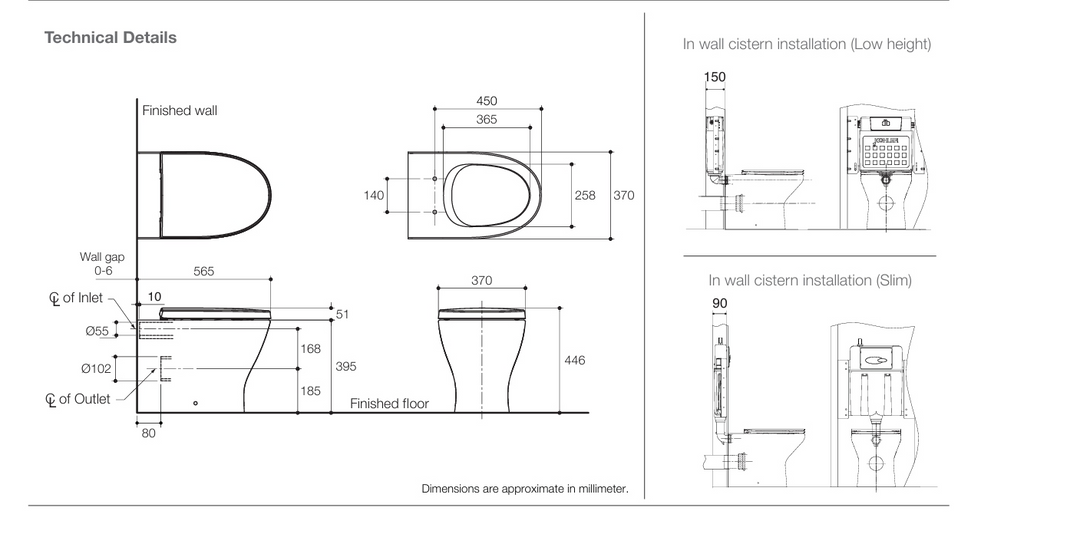 Reach II Wall Faced Toilet with Slim seat