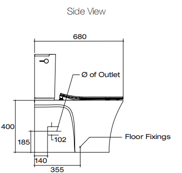Veil 2pc BTW Toilet with Double Slim Seat - Top Inlet Only